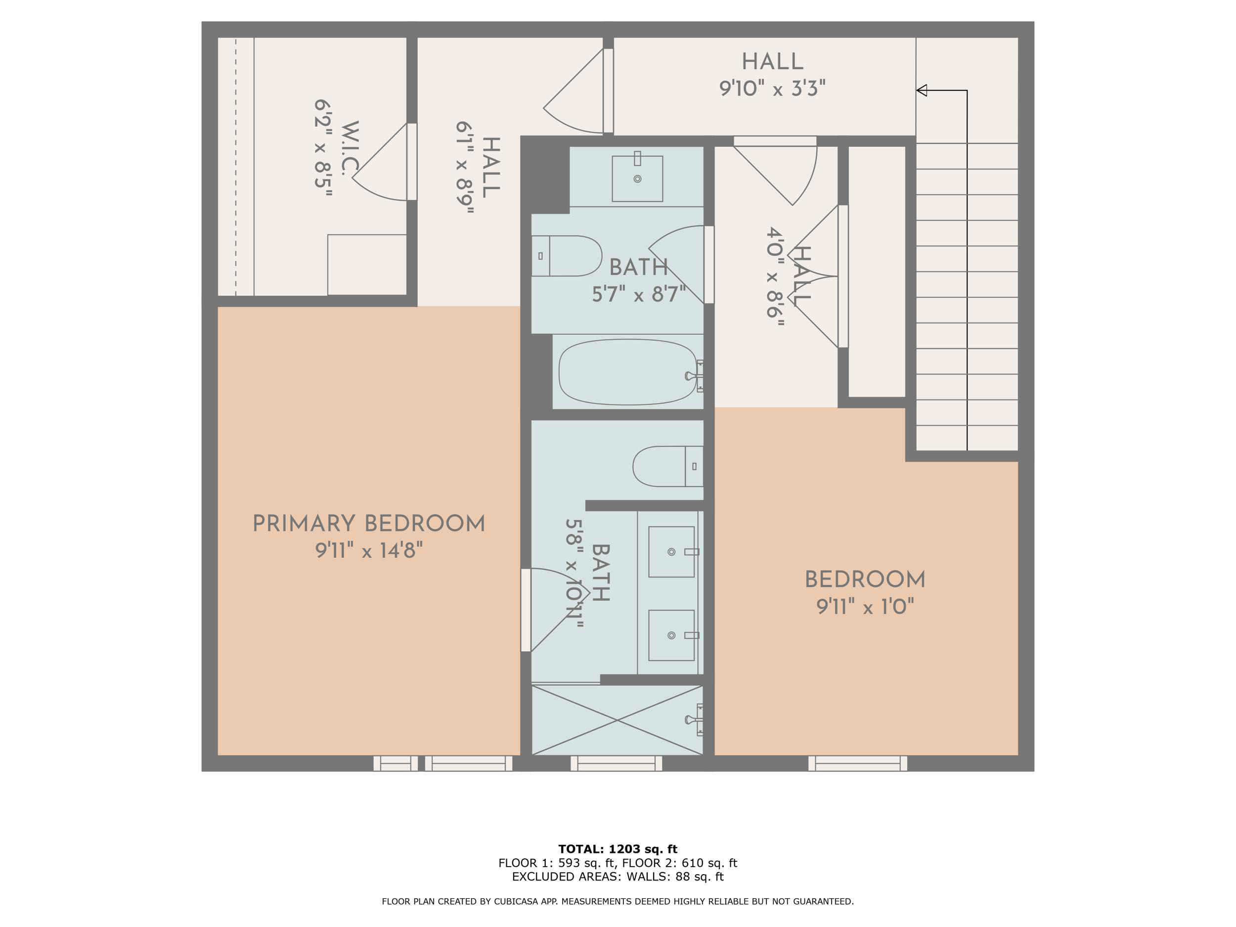 Corporate housing, Dallas, DFW, Executive rental