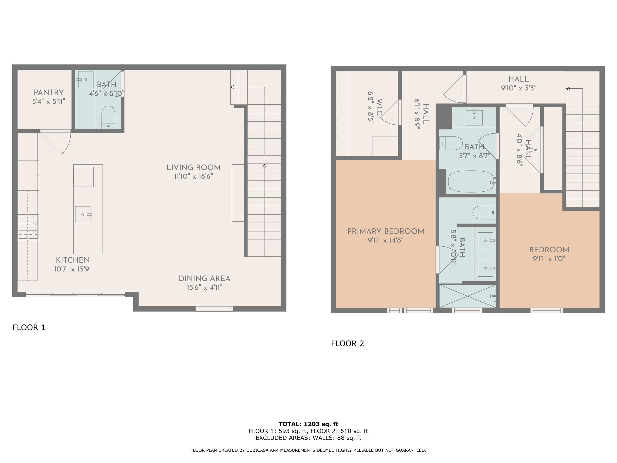 Corporate housing, Dallas, DFW, Executive rental